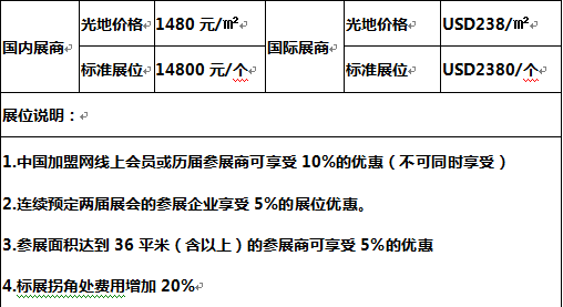 第12屆CAE中國(guó)加盟展（2018?上海站）展位價(jià)格